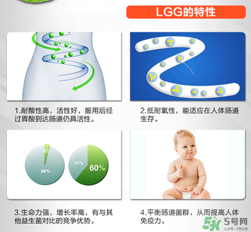康萃樂怎么保存？康萃樂益生菌需要放冰箱嗎？