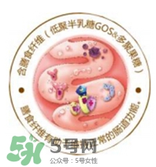 Ofmom奶粉怎么樣 ofmom奶粉好不好？