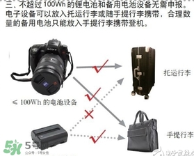 電蚊拍可以帶上飛機(jī)嗎？電蚊拍可以托運(yùn)嗎？