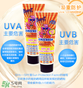Baby Banz防曬霜怎么樣？Baby Banz防曬霜好不好？
