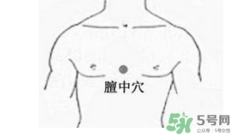 三伏貼貼在什么位置？三伏貼貼哪里？
