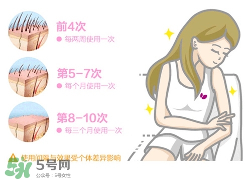 cosbeauty可思美IPL光子脫毛儀怎么用？