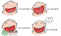 寶寶長(zhǎng)牙會(huì)拉肚子嗎？寶寶長(zhǎng)牙會(huì)發(fā)燒嗎？