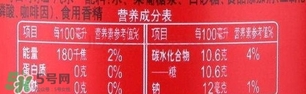 可口可樂零度多少錢？可口可樂零度好喝嗎？
