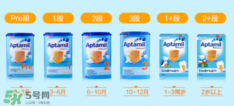 愛他美pre段保質(zhì)期怎么看？愛他美奶粉pre段保質(zhì)期多久？