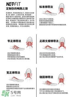 puma netfit怎么樣？彪馬puma netfit跑鞋評測