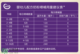 圣元優(yōu)強(qiáng)奶粉怎么樣？圣元優(yōu)強(qiáng)奶粉好不好？