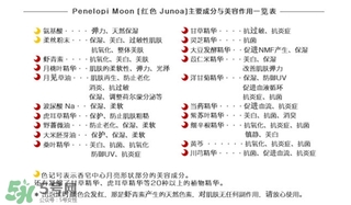 月光皂怎么用？junoa月光皂功效作用