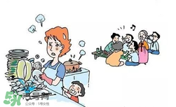醫(yī)學(xué)界正事承認(rèn)火病 什么是火病？
