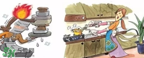 醫(yī)學(xué)界正事承認(rèn)火病 什么是火??？