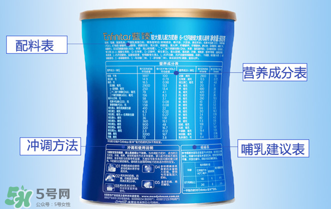 美贊臣藍(lán)臻是進口奶粉嗎？美贊臣藍(lán)臻奶源是哪里的？