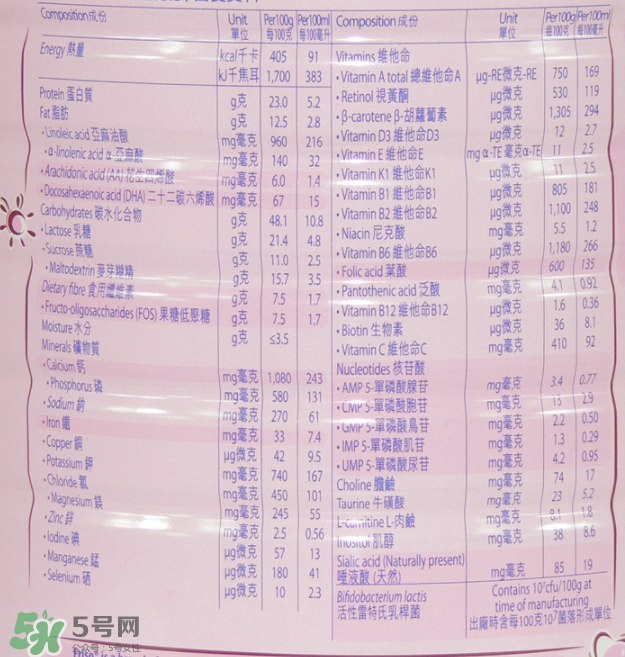 美素佳兒孕婦奶粉使用方法 美素佳兒孕婦奶粉一天喝幾次？