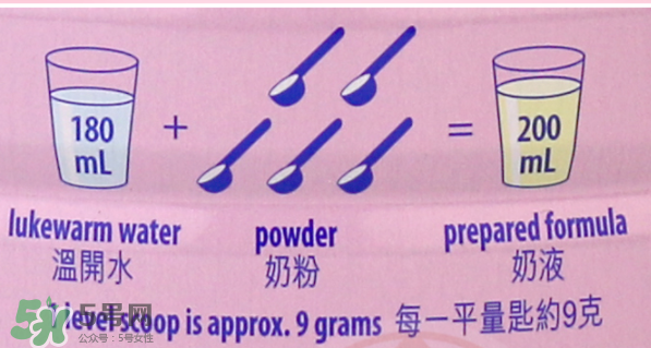 美素佳兒孕婦奶粉用法用量 美素佳兒孕婦奶粉怎么沖？