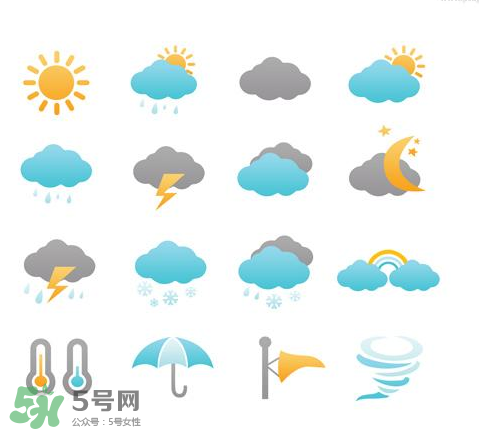 2017天氣什么時候會變涼快？2017天氣轉(zhuǎn)涼是幾月份？