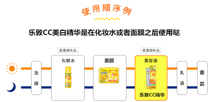 樂(lè)敦cc美容液怎么用？樂(lè)敦cc美容液使用步驟