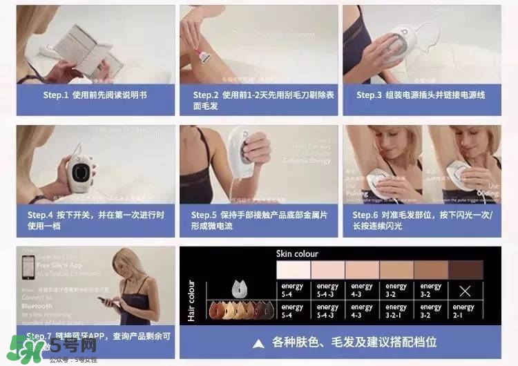silkn脫毛儀infinity和jewel哪個好？silkn infinity和jewel區(qū)別