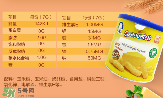 嘉寶泡芙條有鹽嗎？嘉寶泡芙條含不含鹽？