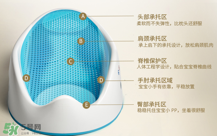蒂愛嬰兒浴盆怎么樣？蒂愛嬰兒浴盆好不好？