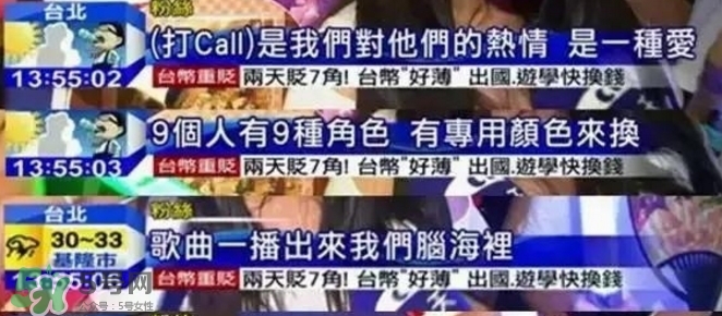 打call是什么意思？瘋狂打call是什么意思？