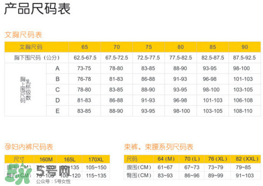 孕婦內(nèi)衣尺碼對照表 孕婦內(nèi)衣尺碼怎么挑？