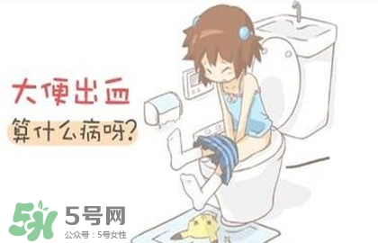 直腸癌怎么查出來的？直腸癌怎么判斷早晚期