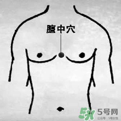 三伏灸可以自己灸嗎？三伏灸可以在家做嗎？