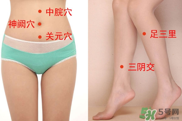 三伏灸能治月子病嗎？三伏灸怎么治月子病灸哪里？