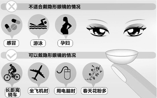 中午睡覺戴隱形眼鏡好嗎？戴隱形眼鏡注意事項