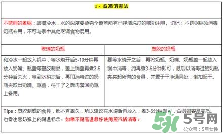 奶瓶消毒蒸汽好還是紫外線好？蒸汽消毒和紫外線消毒的區(qū)別
