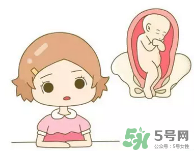 胎位不正能順產(chǎn)嗎？胎位不正怎么辦？