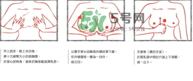 wonder bomb豐胸霜怎么用？wonder bomb豐胸霜使用方法