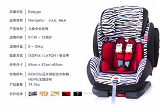 BabyGo安全座椅怎么樣？BabyGo安全座椅好用嗎？