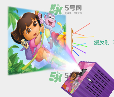 朵拉投影儀P60的使用壽命 朵拉投影儀P60可以用多久？