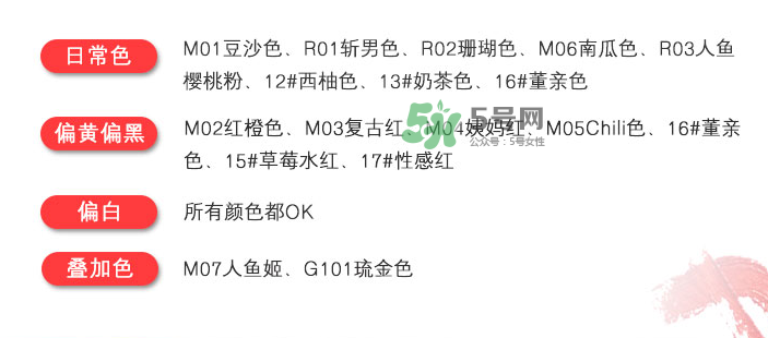 蒂詩顏口紅怎么樣？蒂詩顏口紅是哪里的牌子？