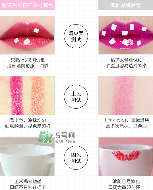 健美創(chuàng)研口紅能用嗎？健美創(chuàng)研口紅怎么樣？