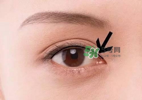 做美瞳線可以吃雞蛋嗎？做美瞳線能吃雞蛋嗎？