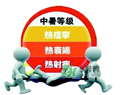 怎么判斷自己是不是中暑了？中暑的初期癥狀