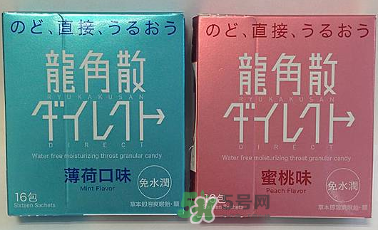 日本第二類藥品什么意思？日本第二類藥品和第三類藥品的區(qū)別