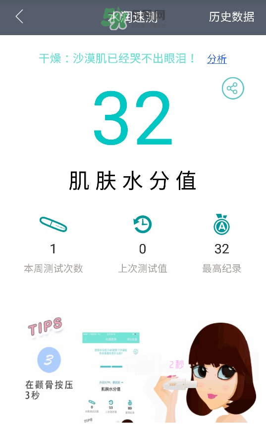 溫碧泉兔斯基面膜怎么樣？溫碧泉兔斯基面膜好嗎？