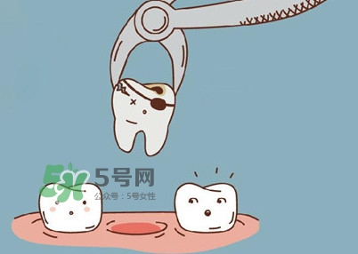 智齒是每個人都會長嗎？拔智齒能瘦臉嗎？