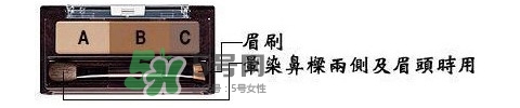 integrate完美意境眉粉怎么樣？integrate眉粉怎么用