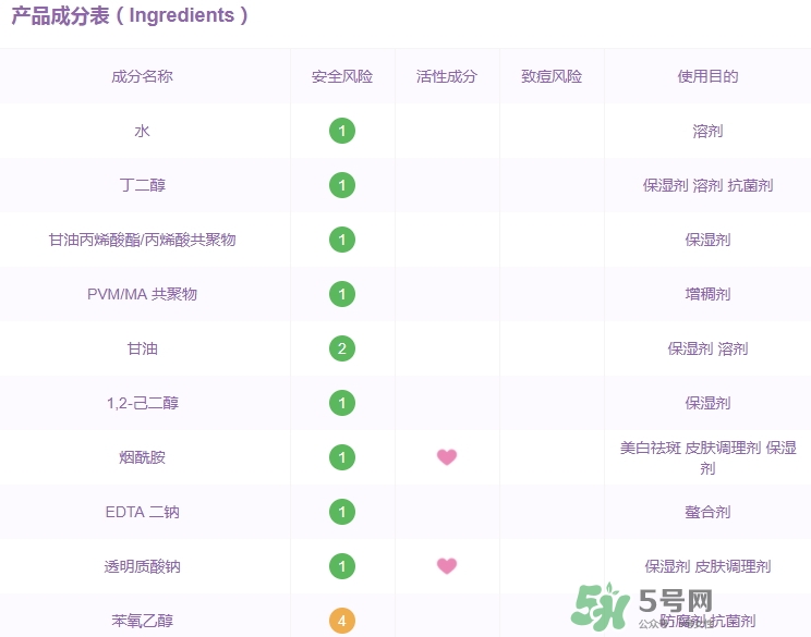 百雀羚一刻面膜多少錢(qián)？百雀羚一刻音樂(lè)面膜怎么用