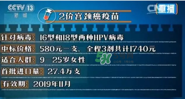 希瑞適疫苗多少錢一針？希瑞適是美國的淘汰品嗎？