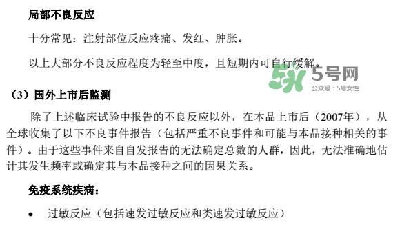 希瑞適有效期多久？希瑞適有副作用嗎