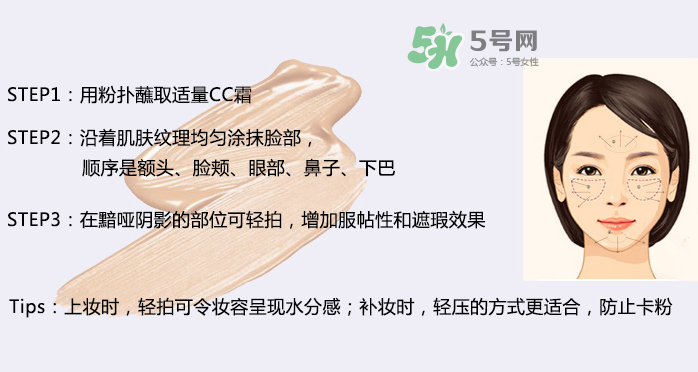 柏蕊詩氣墊多少錢？柏蕊詩蜂窩氣墊價格