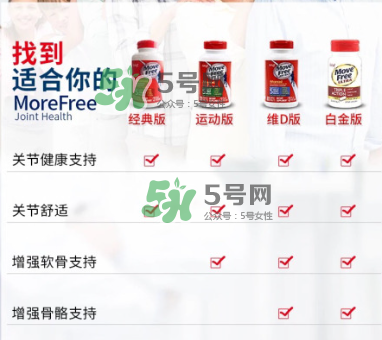 movefree紅藍(lán)綠區(qū)別 movefree維骨力有哪幾款？