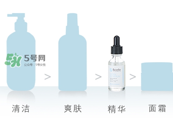 bicelle是什么牌子？bicelle是哪個國家的什么檔次