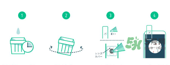 Seem kit套件怎么用？Seem kit套件使用方法