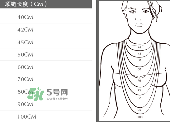 潘多拉愛慕之心項(xiàng)鏈多少錢？潘多拉愛慕之心項(xiàng)鏈材質(zhì)