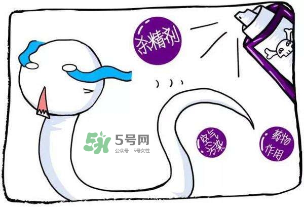 殺精劑有什么副作用？殺精劑的使用方法